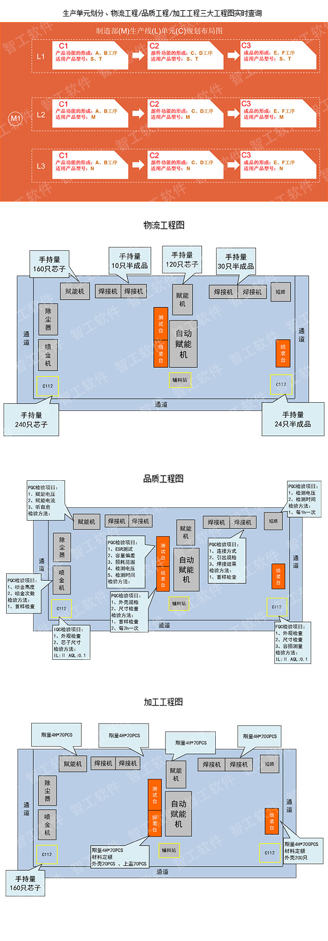 三大工程图实时查询.jpg